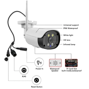Câmera IP Wifi 5MP, 3MP de Vigilância por Vídeo Câmera HD, Wi-fi Street Vários Memória do Monitor do Bebê de Segurança do Cctv do Exterior 4